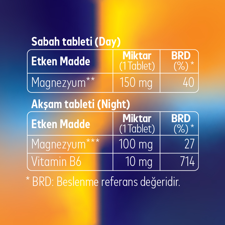1 Magnesium Day&Night